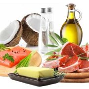 Проблеми със затлъстяването | LuckyFit