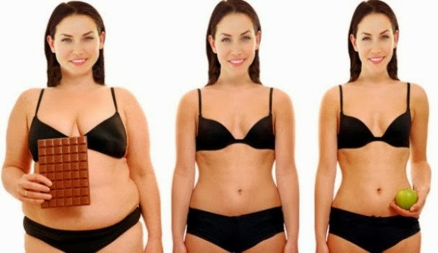 Ефект от програма за отслабване