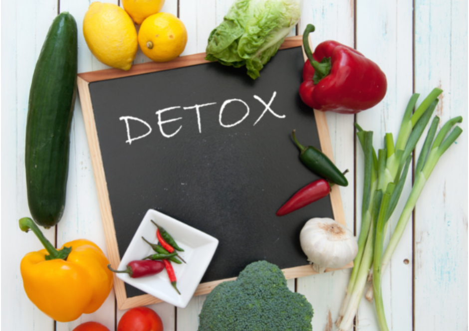 Фазите на детоксикация и пречистване на тялото