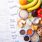 Диета или хранителен режим за отслабване?